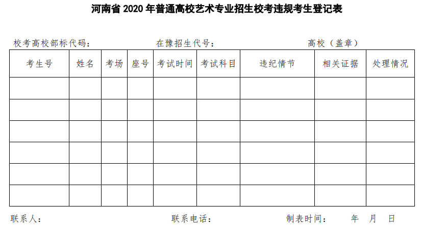 河南省2020年普通高校藝術(shù)類?？歼`規(guī)考生登記表.png