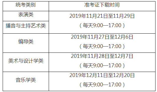 2020年上海市普通高校招生艺术类专业统一考试准考证下载时间.png