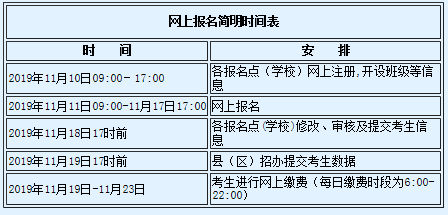 2020年江西省高考網(wǎng)上報(bào)名簡明時(shí)間表.png