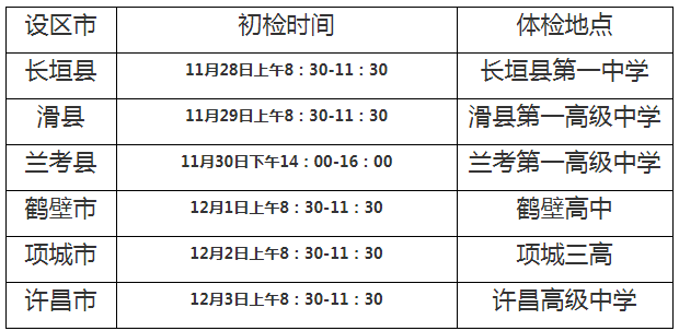 南昌航空大學(xué)2020年度河南省招飛初檢行程安排.png