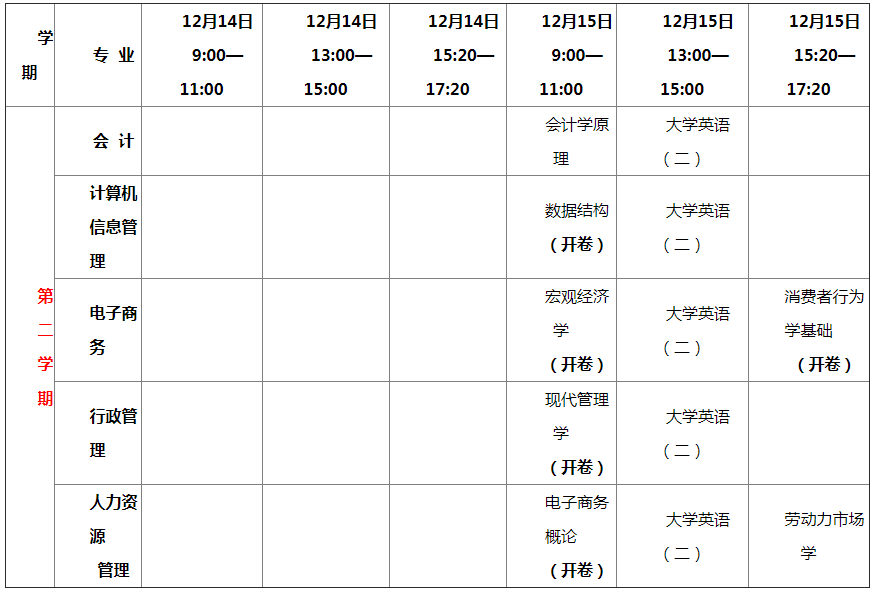 南京大学网络教育2019年秋季第二学期专科课程期末考试安排.png