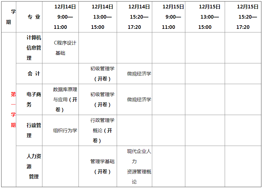 南京大学网络教育2019年秋季第一学期专科课程期末考试安排.png