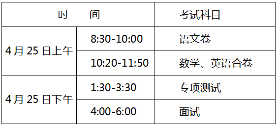 湖南体育职业学院2019年单独招生考试组考工作方案1.png