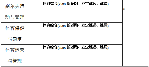 2019年湖南体育职业学院单独招生考试注意事项5.png