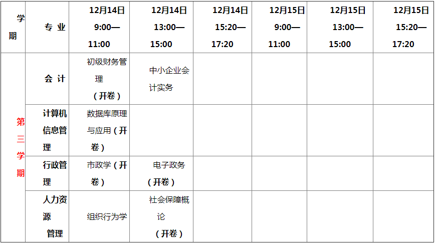 南京大学网络教育2019年秋季第三学期专科课程期末考试安排.png