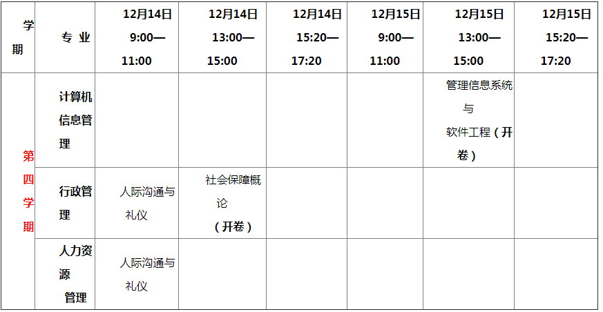 南京大学网络教育2019年秋季第四学期专科课程期末考试安排.png