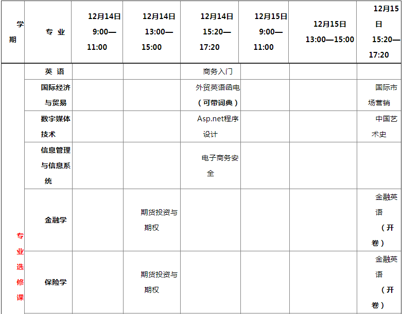 南京大学网络教育2019年秋季本科专业选修课日程安排1.png