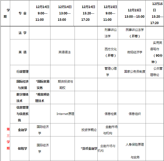 南京大学网络教育2019年秋季本科第三学期课程期末考试安排1.png