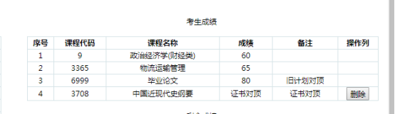 山東青島自考畢業(yè)預判系統(tǒng)的詳細步驟