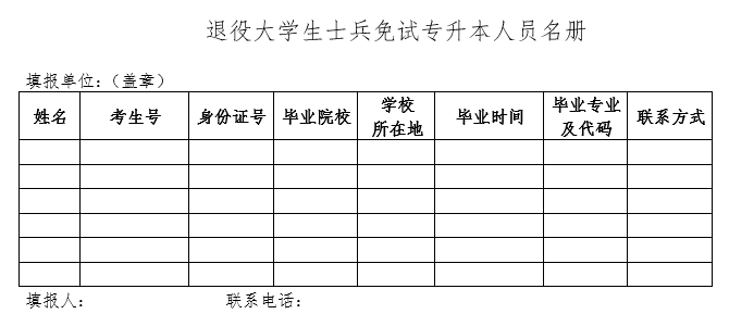 北京市退役大學生士兵免試專升本人員名冊.png