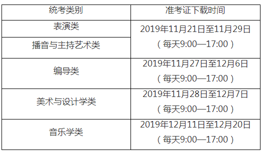 2020年上海市普通高校招生艺术类专业统一考试准考证下载安排.png