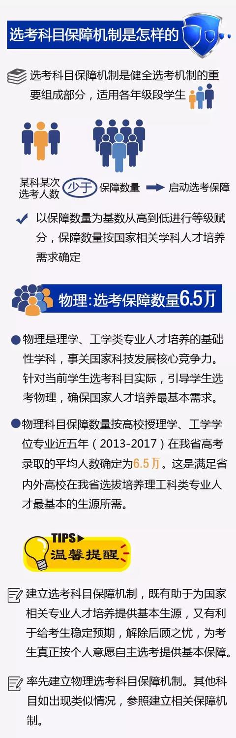 浙江进一步深化高考综合改革试点意见3.jpg