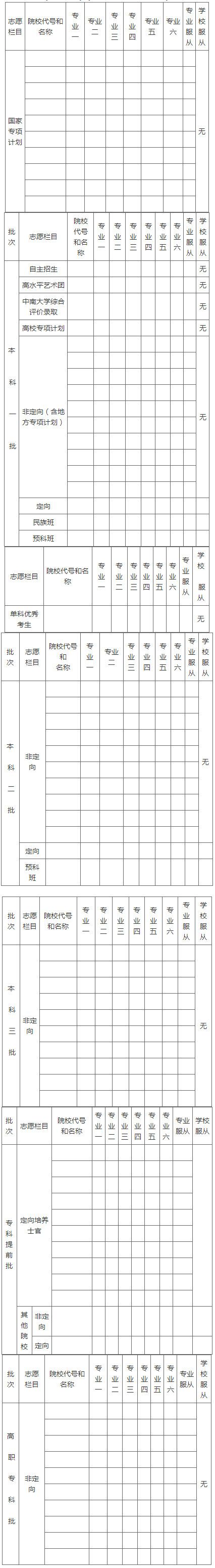 湖南省2019年普通高校招生志愿草表（其他批次）.jpg