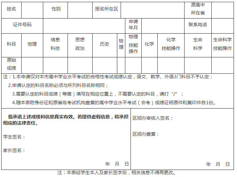 外省市普通高中学业水平考试成绩转入上海市认定申请表(其他考生).png