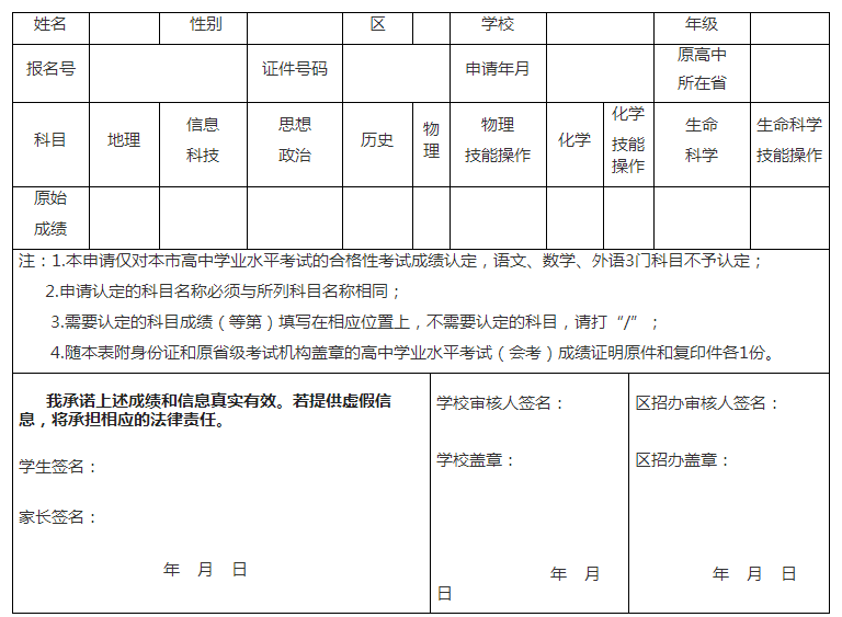 外省市普通高中学业水平考试成绩转入上海市认定申请表(在校生).png