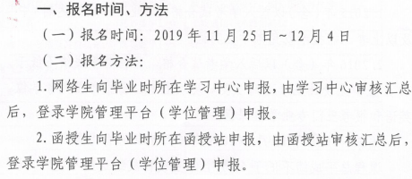 西安电子科技大学网络教育本科毕业生学位课程考试报名时间及方法.png