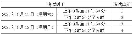 湖南省2020年1月自考计算机化考试报考工作通知