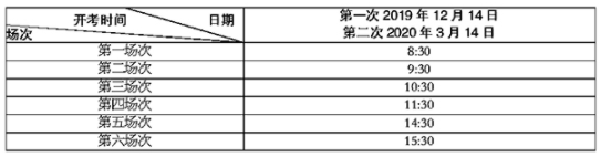 北京市2020年高考英語(yǔ)聽力機(jī)考日程安排.png