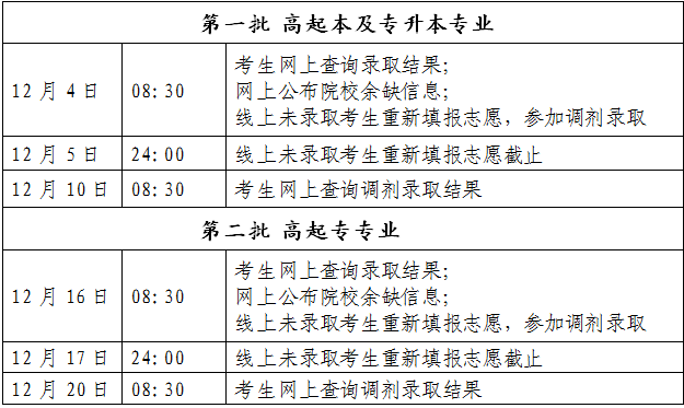 2019年北京市成人高校招生录取时间安排.png