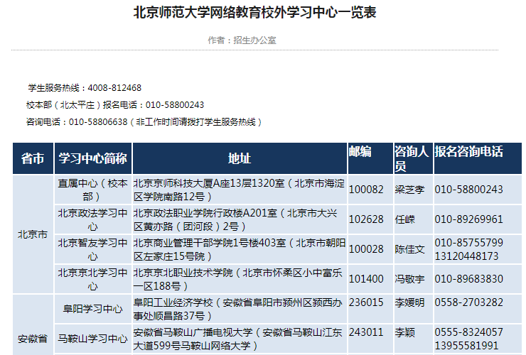 北京师范大学网络教育校外学习中心一览表.png