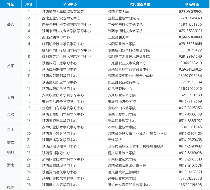 学习中心1.png 学习中心1.png