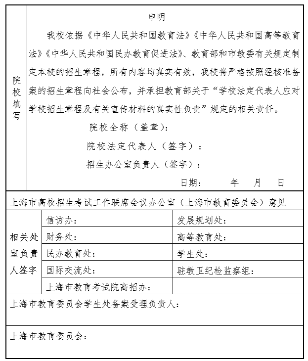 2020年上海市普通高校招生章程核準備案表(副表) (春季考試招生).png