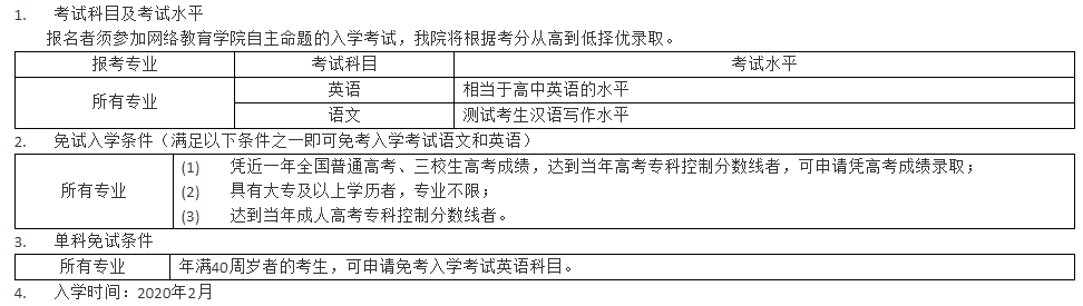 入学考试、免试条件及入学时间.png