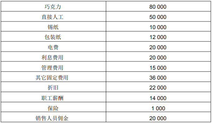 案例分析