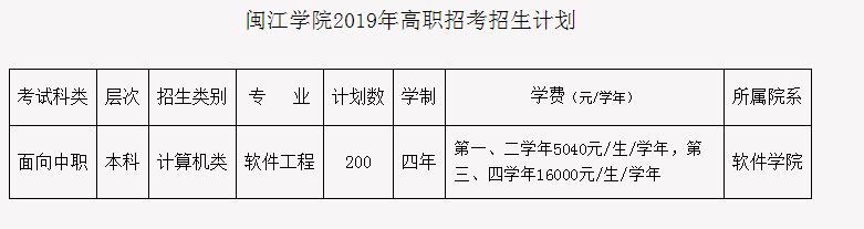 闽江学院2019年高职招考招生计划.JPG