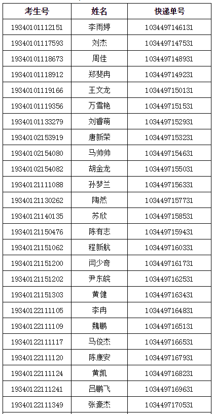 安徽國防科技職業(yè)學院分類考試通知書郵遞狀態(tài)查詢.png