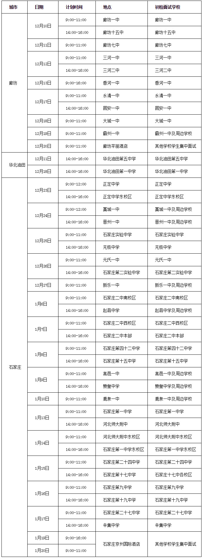 2020年国航校企合作招飞初检面试日程(河北省).jpg