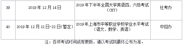 2019年上海市各类考试时间信息一览表 2019年上海市各类考试时间信息一览表