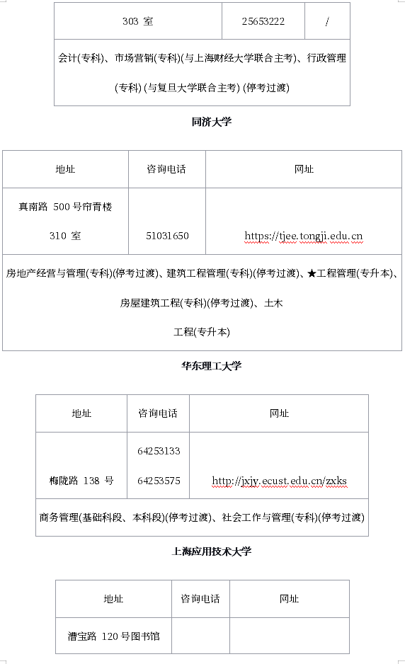 上海自学考试主考学校人工审核地点、联系方式及开考专业 上海自学考试主考学校人工审核地点、联系方式及开考专业