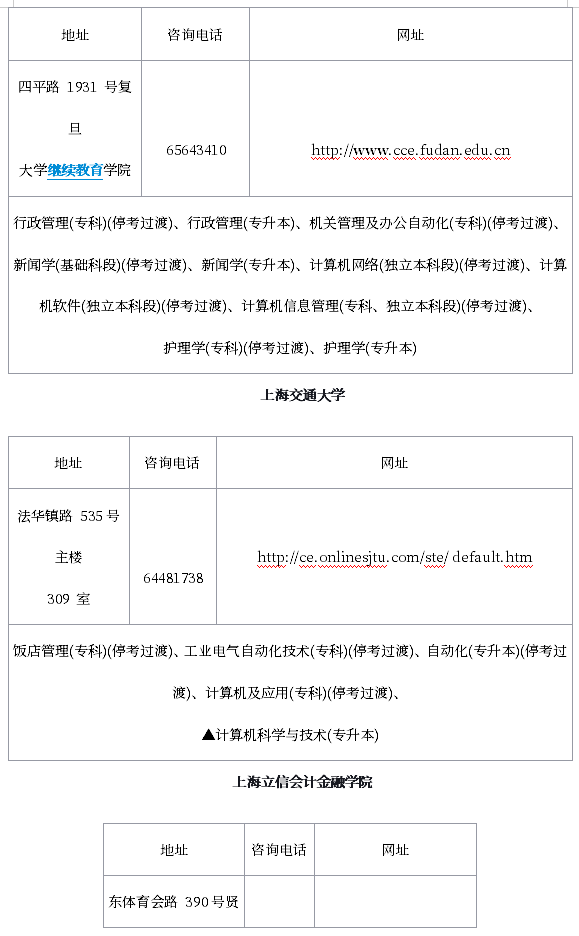 上海自学考试主考学校人工审核地点、联系方式及开考专业 上海自学考试主考学校人工审核地点、联系方式及开考专业
