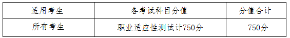 成绩计算.png