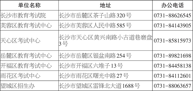 湖南省各市自學(xué)考試管理部門地址和電話一覽表