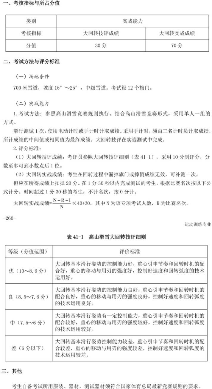 2020年体育招生体育专项考试方法及评分标准(高山滑雪) (1).jpg