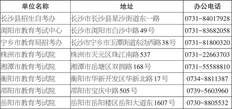 湖南省各市自學(xué)考試管理部門地址和電話一覽表