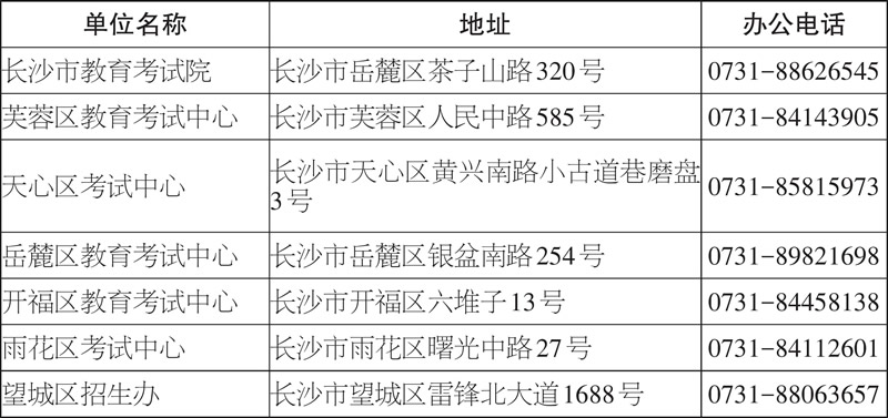 湖南省各市、州自学考试管理机构一览表
