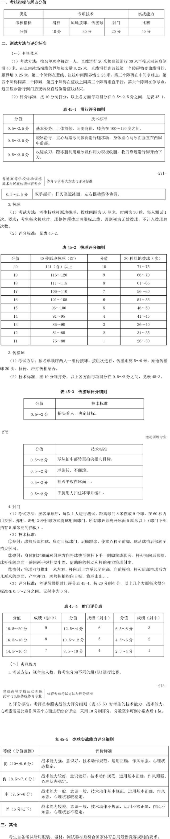 2020年体育招生体育专项考试方法及评分标准(冰球) (1).jpg