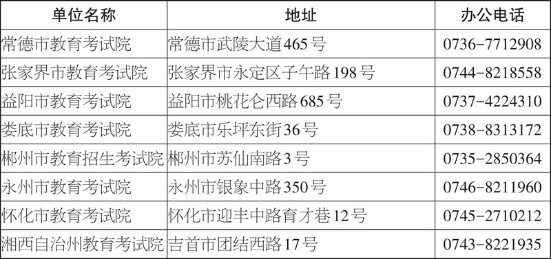 湖南省各市自學(xué)考試管理部門地址和電話一覽表