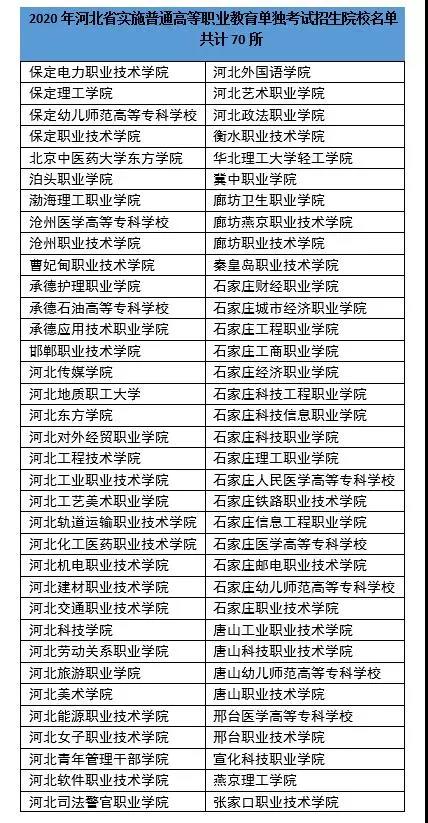 河北省2020年高職單招院校名單（70所）.jpg