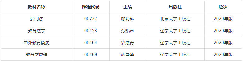 2020年10月啟用的新教材