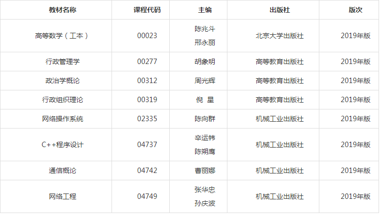 2020年4月啟用的新教材