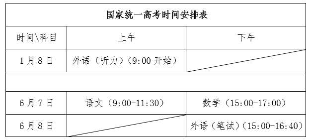 国家统一高考时间安排表.png