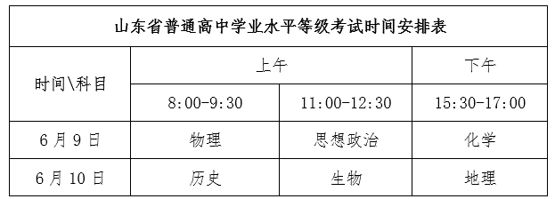 山东省普通高中学业水平等级考试时间安排表.png