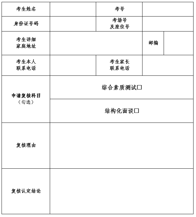哈尔滨职业技术学院2019年专项扩招和自主招生考试成绩复核申请表.png