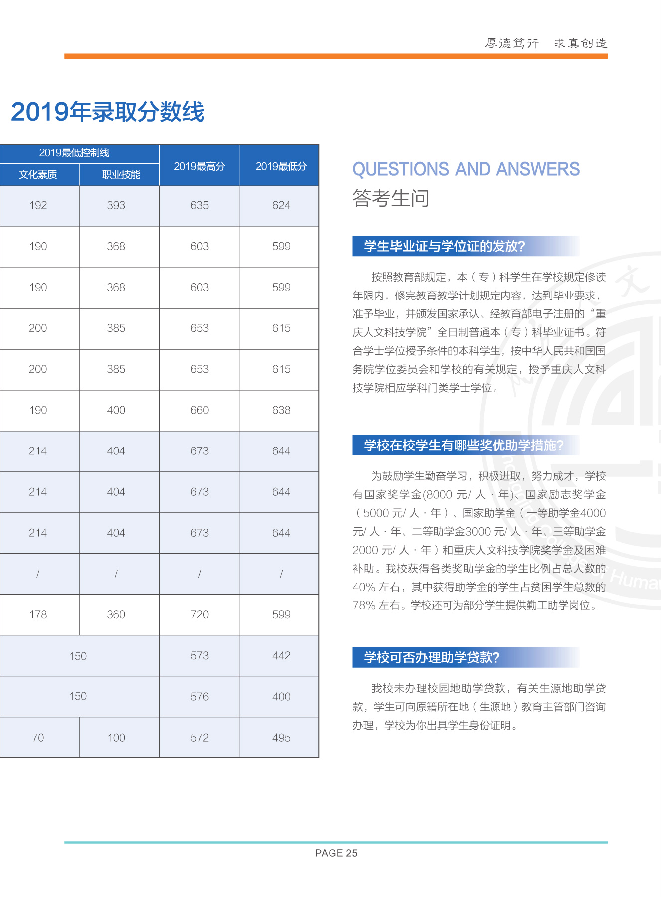 重庆人文科技学院2020年重庆市高职分类招生简章26.jpg