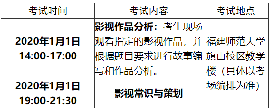 福建省2020年编导类专业省级统考安排.png