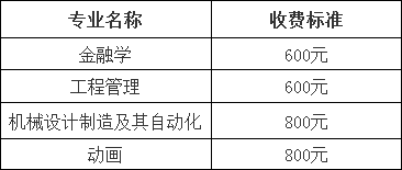 上海大学书费.png